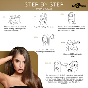 ROBTX Multi Control Mask - 300g, 500g, & 1000g