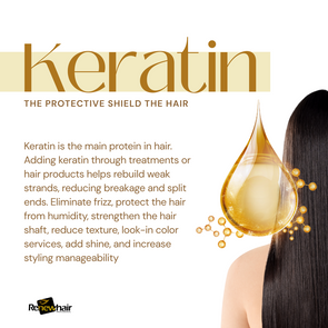 RenewPlex Hair Mask –  500g