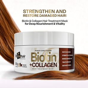 Biotin & Collagen Hair Mask – 300g