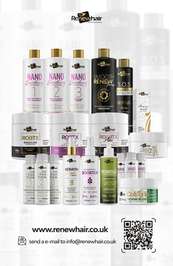 Keratin Liquid Smooth Heat Protection - 200ml