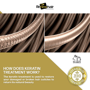 Infographic showing smoothing effects of keratin on hair cuticle