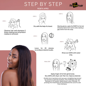 ROBTX AFRO Restructuring Treatment Mask - 300g, 500g, 1000g